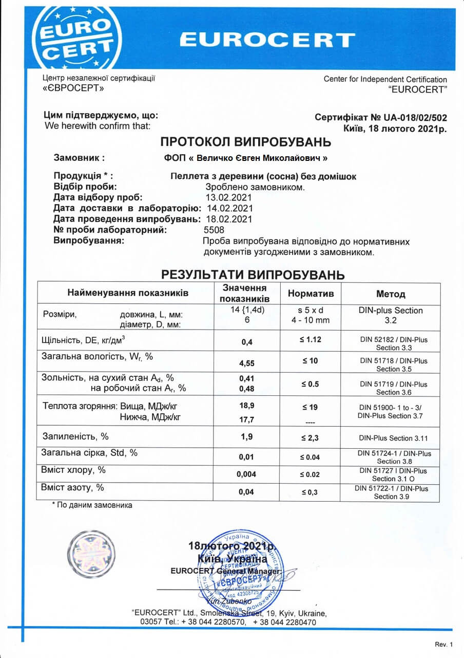 eurosert-enplus-a1-standart-16-10-21-ukr